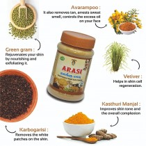 Arasi Nalangu Maavu 100g